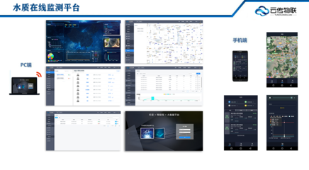 I33-I648-O324 智能控制系統集成的技術架構與應用前景